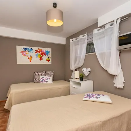 Anabela Villa *